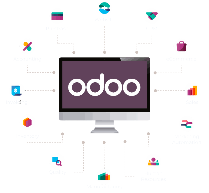 Odoo ERP System